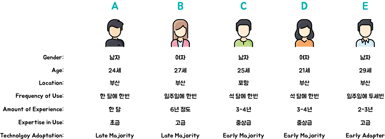 redesignArtboard 5.png