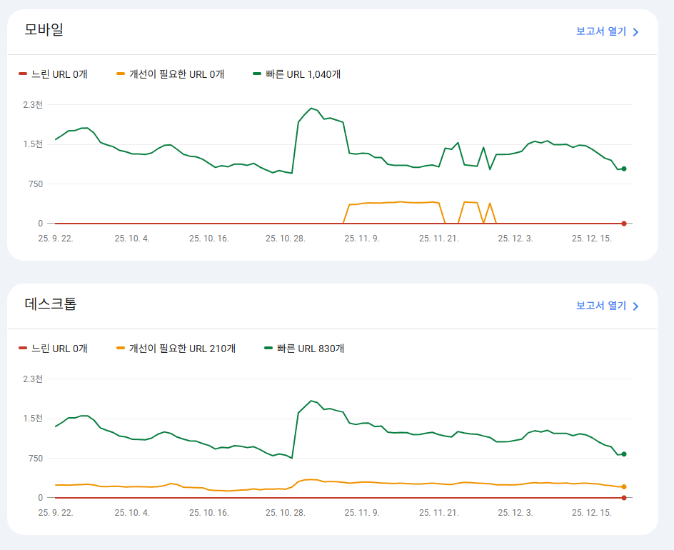 사용자 경험 PSI.png