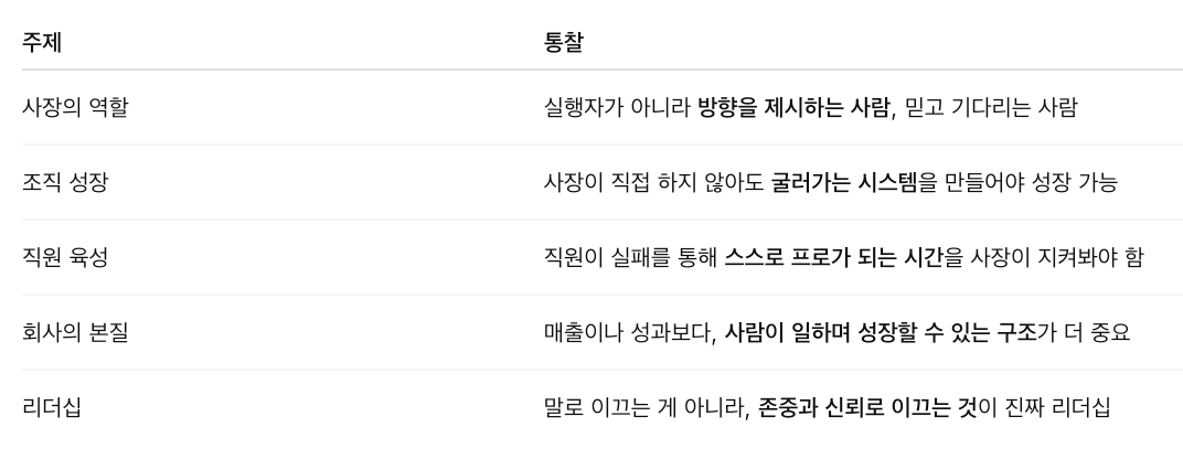 똑똑한 사장은 회사를 못 키운다.png