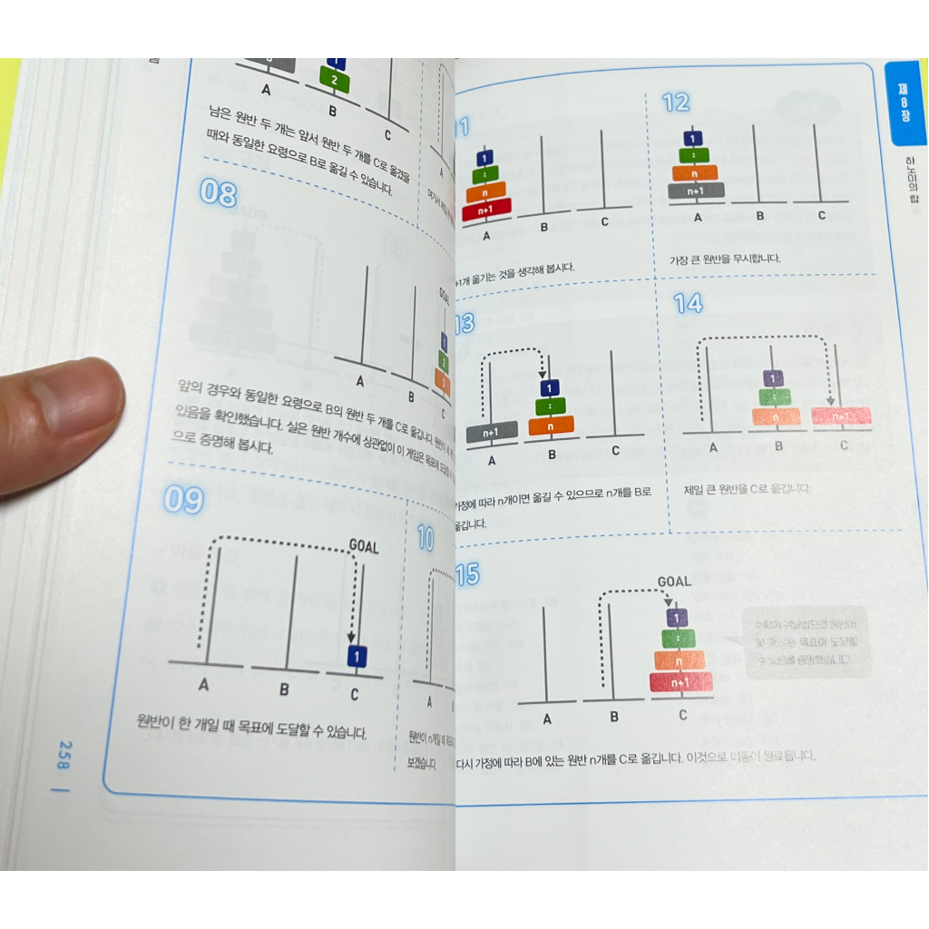 벨로그-그림으로 이해하는 알고리즘-1.png