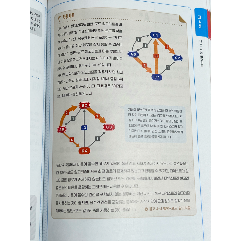 벨로그-그림으로 이해하는 알고리즘-3.png