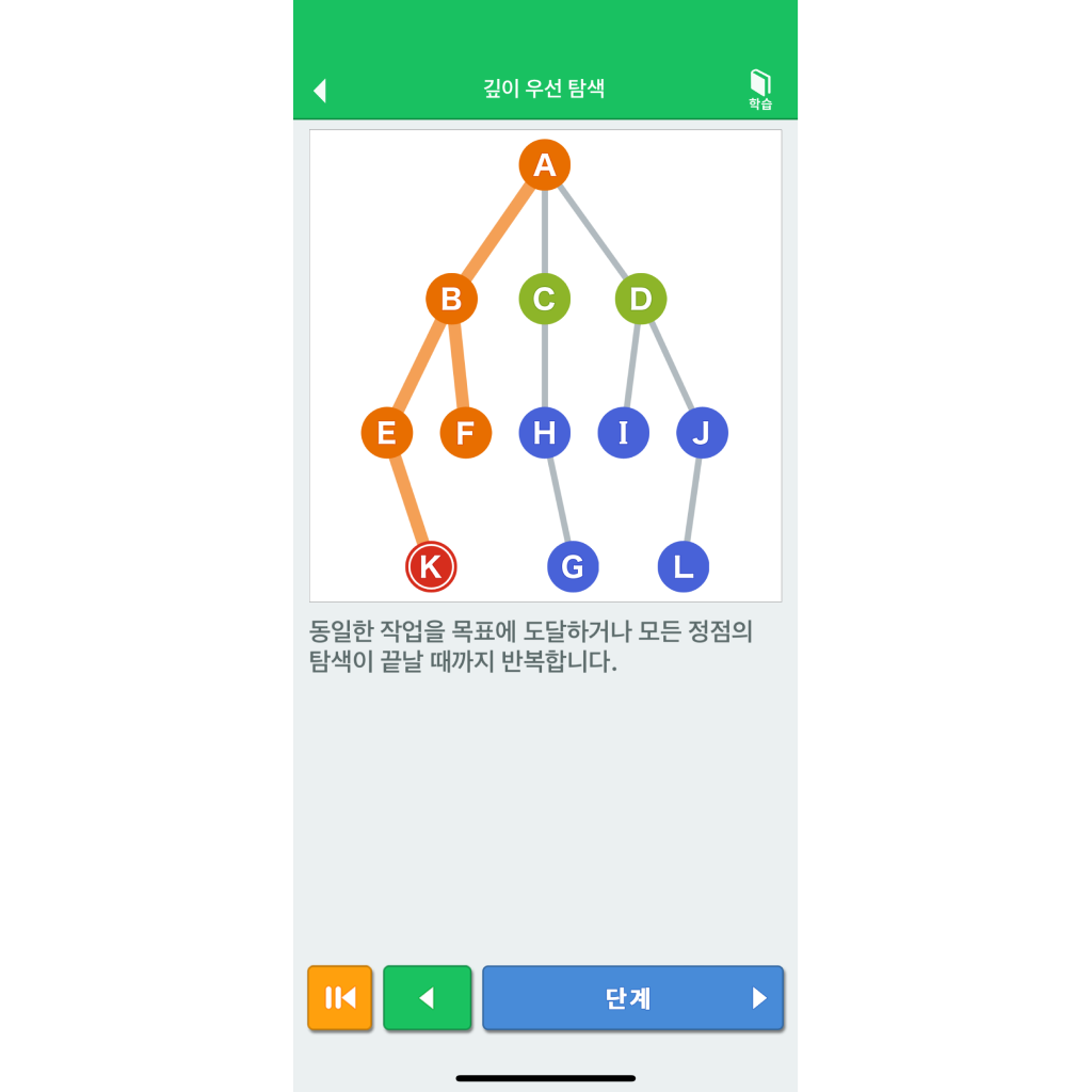 벨로그-그림으로 이해하는 알고리즘-2.png