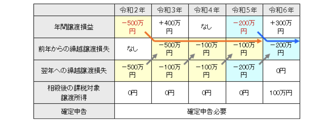 스크린샷 2024-03-24 19.23.31.png