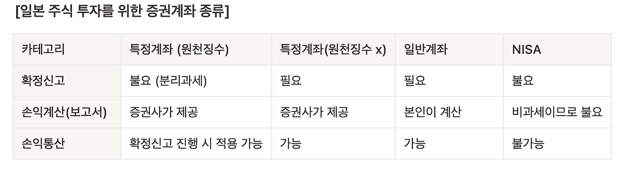 스크린샷 2024-03-24 21.38.47.png