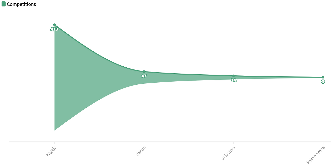 스크린샷 2020-11-29 오후 3.05.28.png