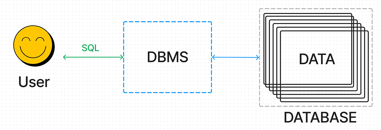 스크린샷 2023-01-23 오후 11.39.52.png