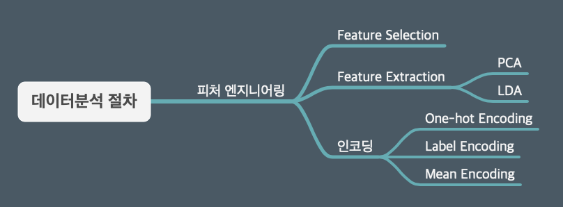 스크린샷 2020-12-10 오전 12.39.49.png