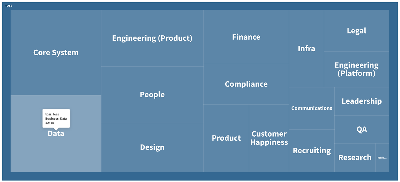 스크린샷 2020-11-29 오전 11.28.03.png