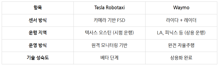 화면 캡처 2025-07-29 174432.png