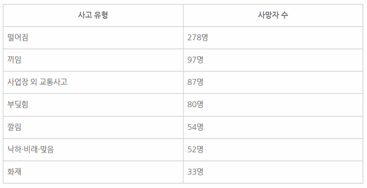 스크린샷 2025-05-27 오전 10.25.26.png