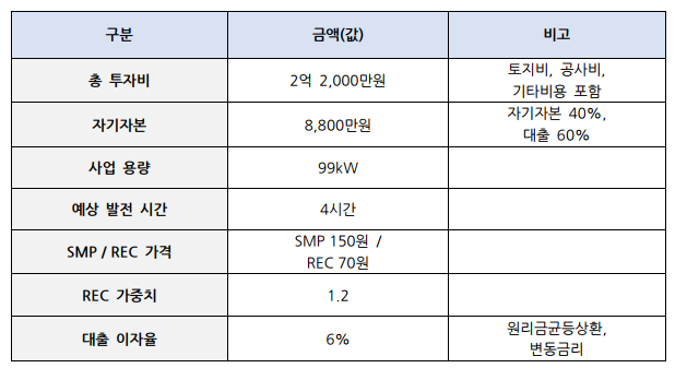 스크린샷 2023-11-16 131707.png
