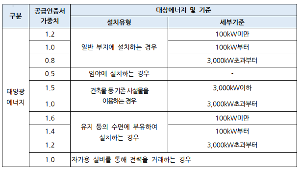 스크린샷 2023-11-16 131649.png