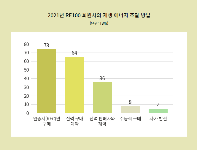 화면 캡처 2023-07-19 152747.png