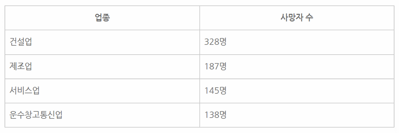 스크린샷 2025-05-27 오전 10.25.01.png