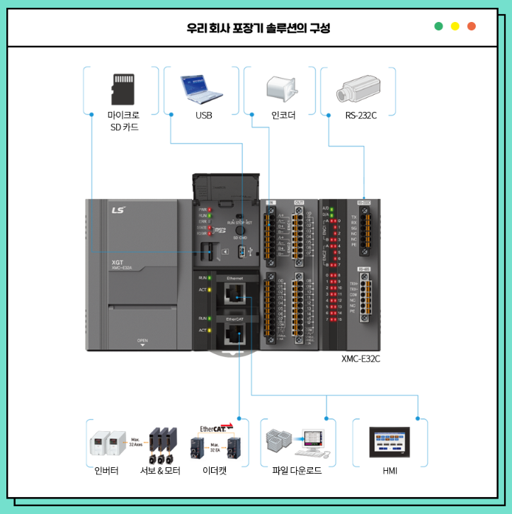 화면 캡처 2023-06-22 154230.png