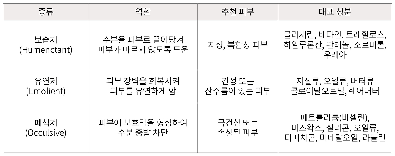 스크린샷 2023-03-13 오전 11.23.31.png