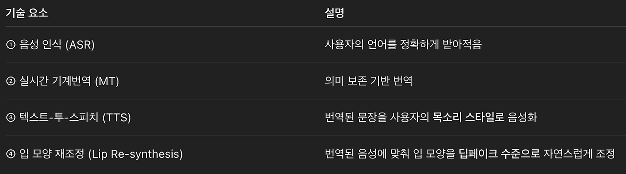 스크린샷 2025-05-30 오전 9.58.46.png