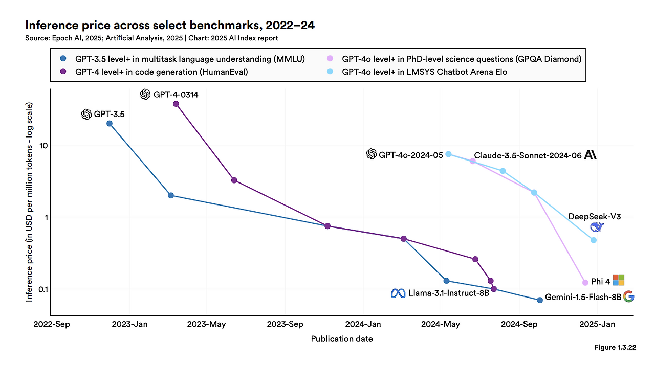 스크린샷 2025-05-08 오전 10.21.07.png