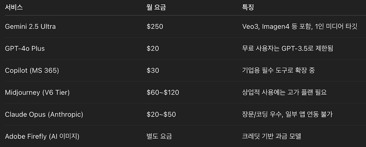 스크린샷 2025-05-30 오전 10.17.26.png