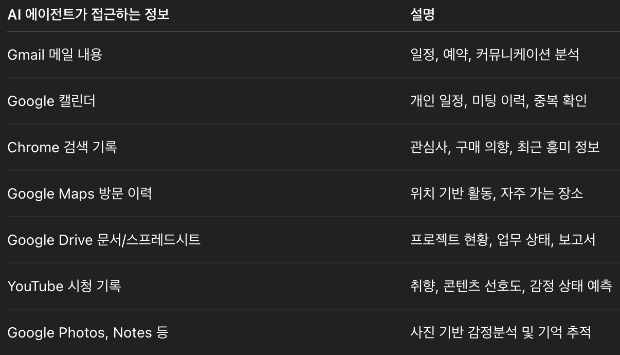 스크린샷 2025-05-30 오전 10.08.12.png