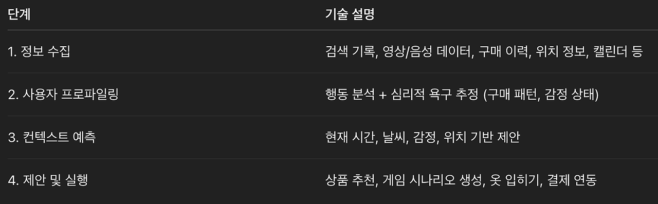 스크린샷 2025-05-30 오전 10.12.56.png