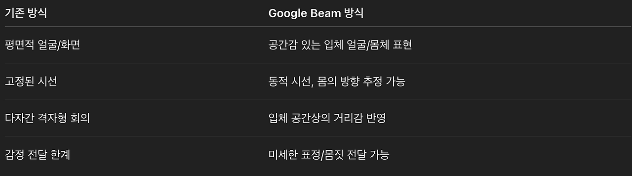 스크린샷 2025-05-30 오전 9.54.52.png