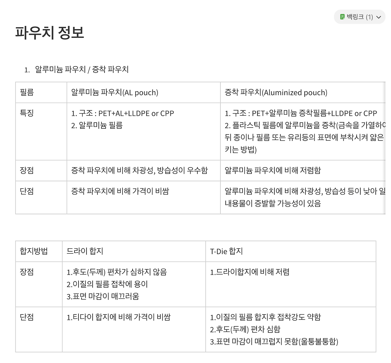 스크린샷 2024-02-12 21.00.10.png