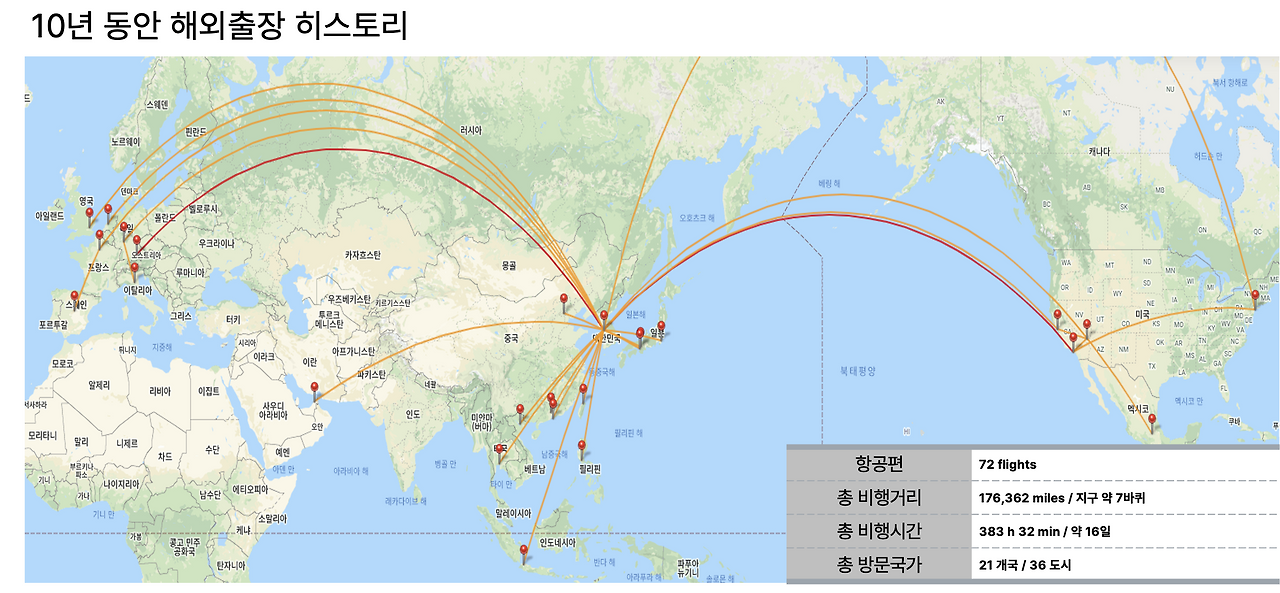 스크린샷 2023-11-26 19.26.08.png