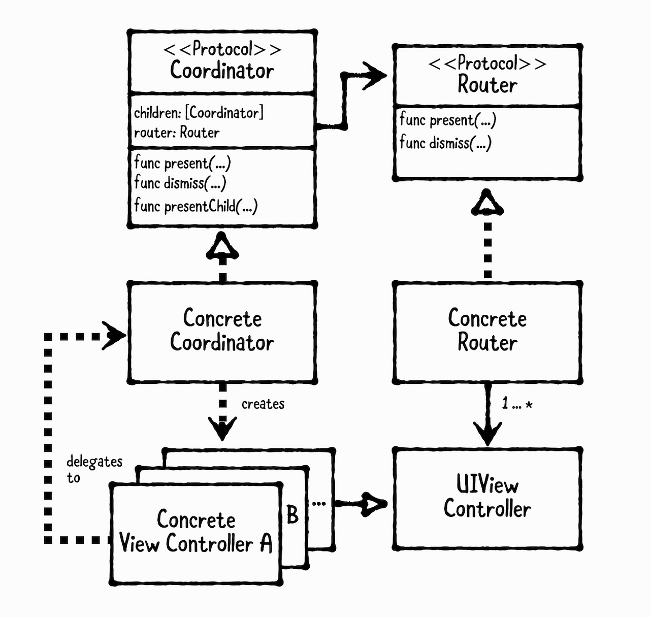 스크린샷 2020-12-04 오전 2.21.04.png