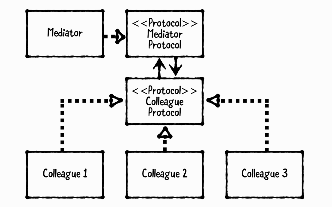 스크린샷 2020-12-01 오후 3.48.39.png