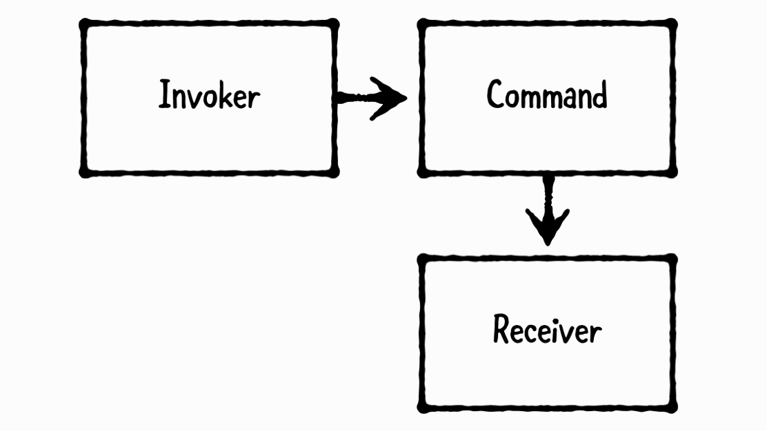 스크린샷 2020-12-03 오후 7.49.13.png