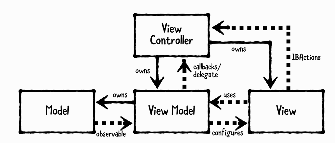 스크린샷 2020-11-19 오후 12.24.48.png