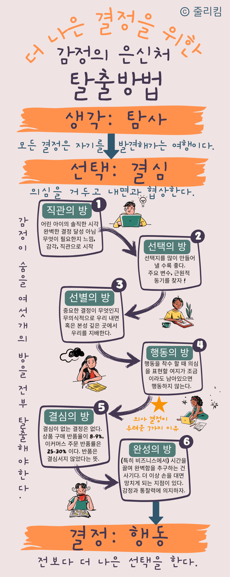 두려움_감정의 은신처 탈출법.png