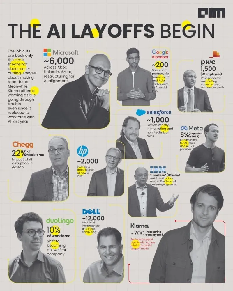 AI에 의한 일자리 감소 사진.png