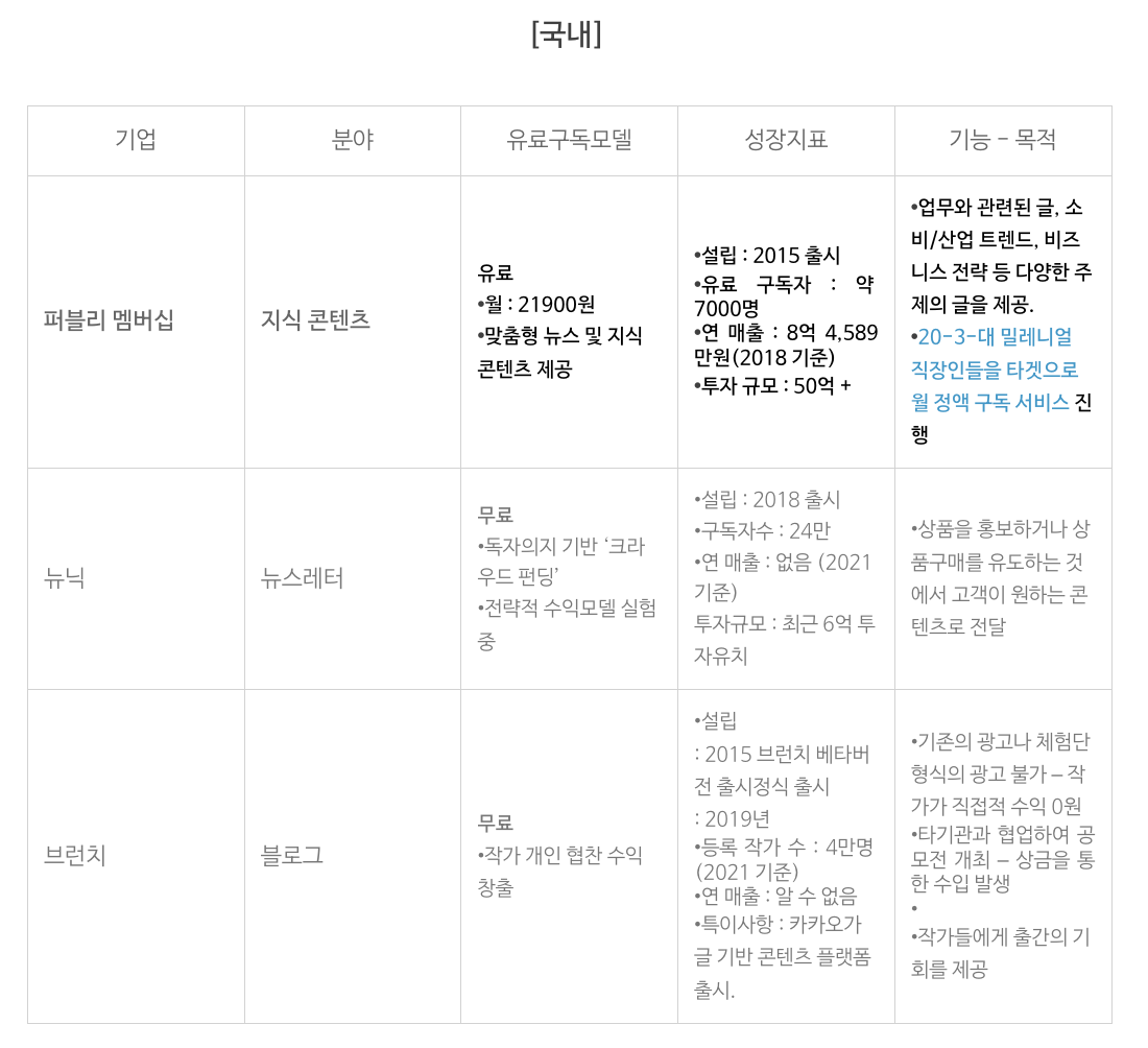 스크린샷 2024-03-11 오후 6.44.55.png