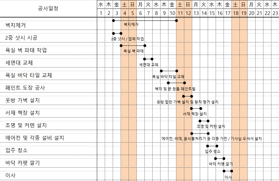 공사일정표.png