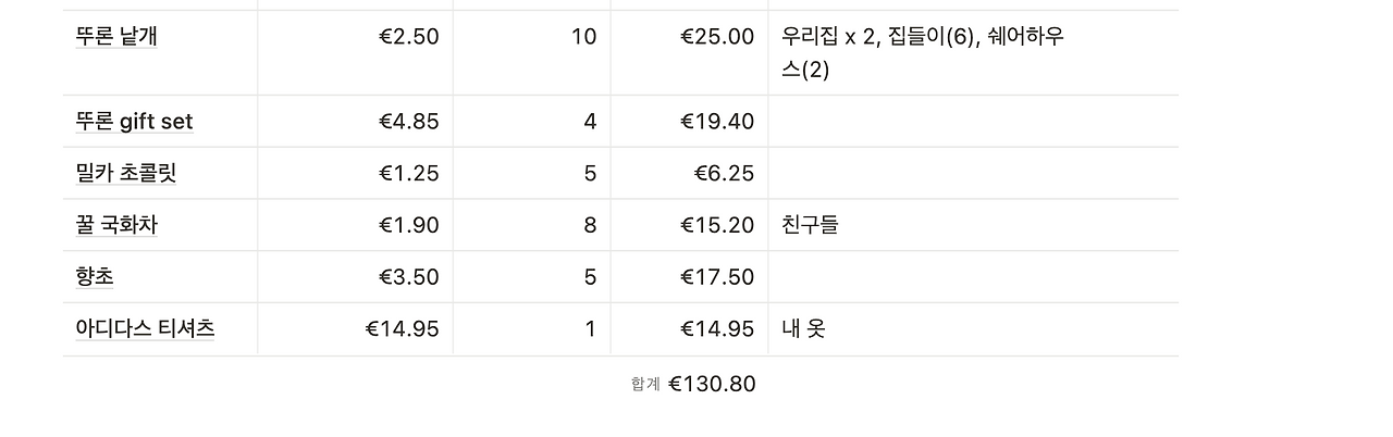 스크린샷 2022-01-19 오후 9.51.27.png