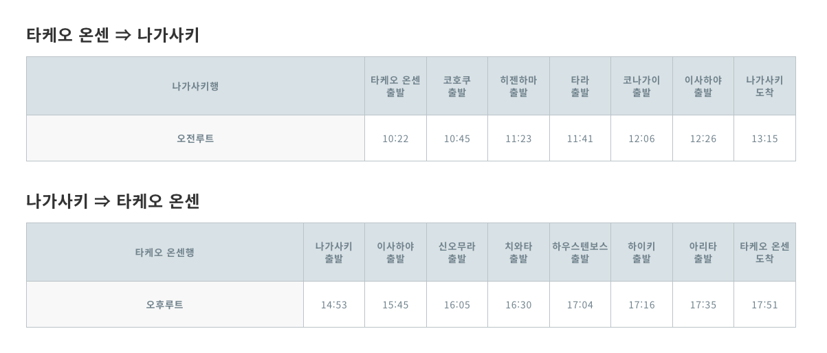 스크린샷 2024-05-06 오전 12.23.42.png