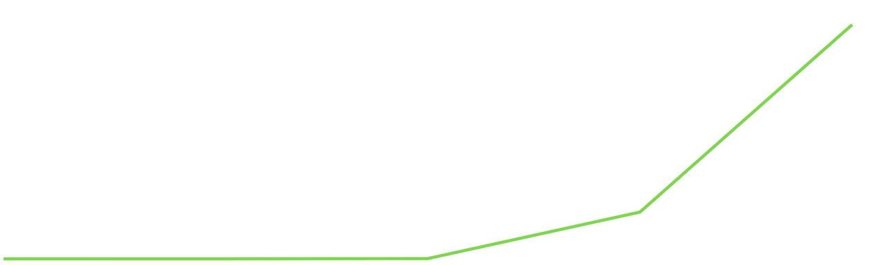 스크린샷 2023-09-08 오후 4.07.51.png