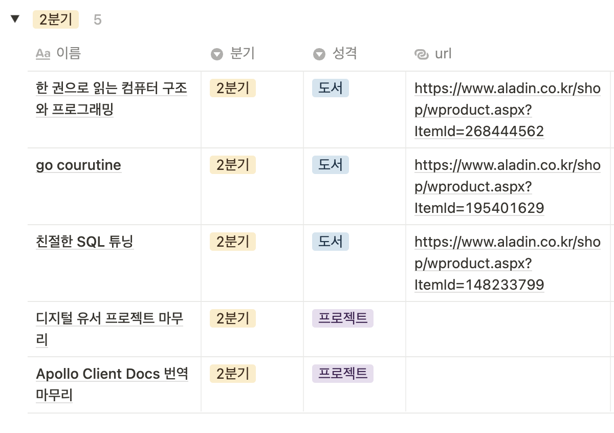 스크린샷 2021-12-24 오후 7.12.23.png