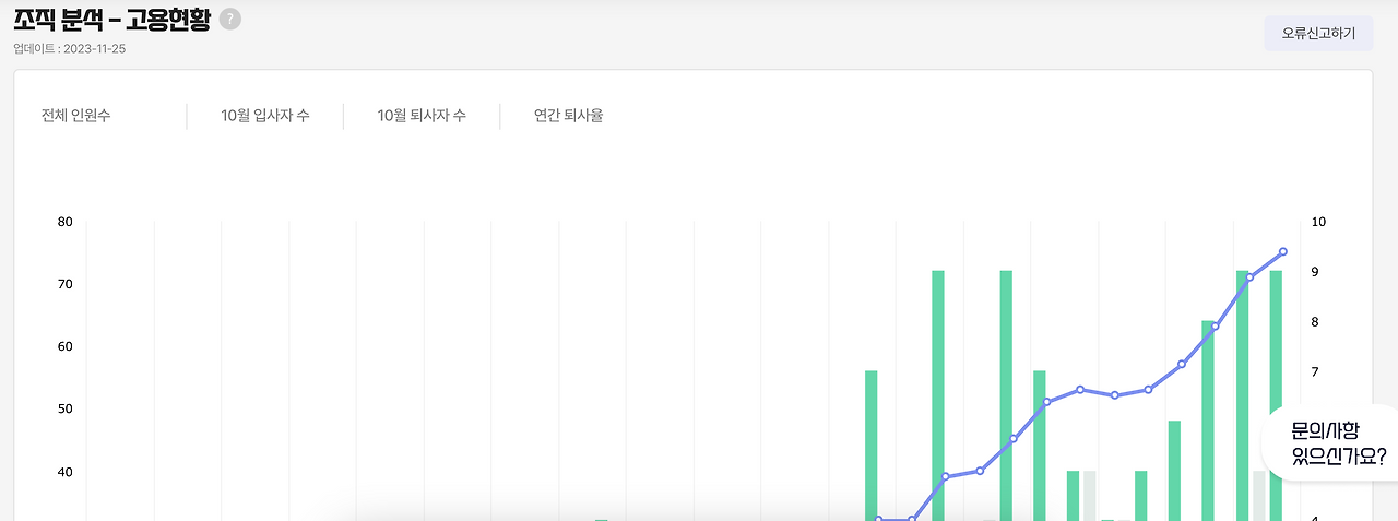 스크린샷 2023-11-25 오후 5.07.25.png