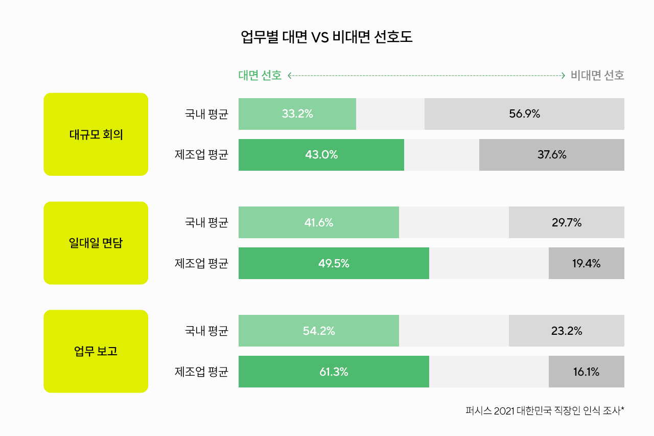 브런치-그래프 (1).png