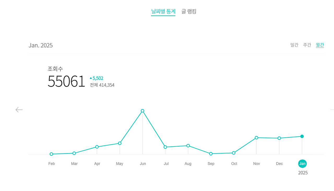 스크린샷 2025-01-17 154006.png