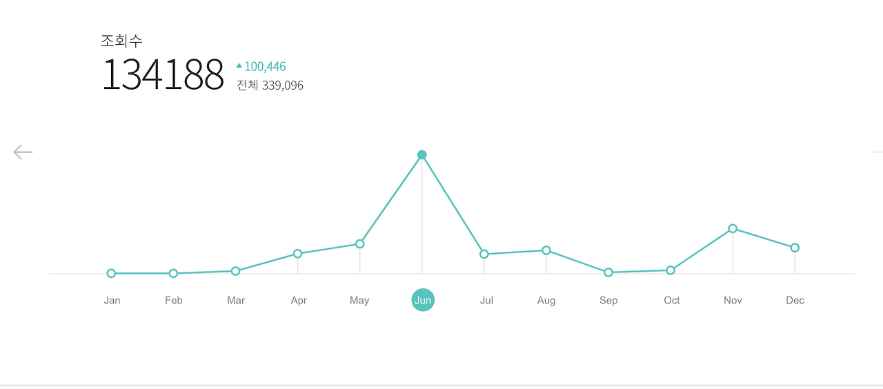 스크린샷 2024-12-13 오후 11.02.13.png