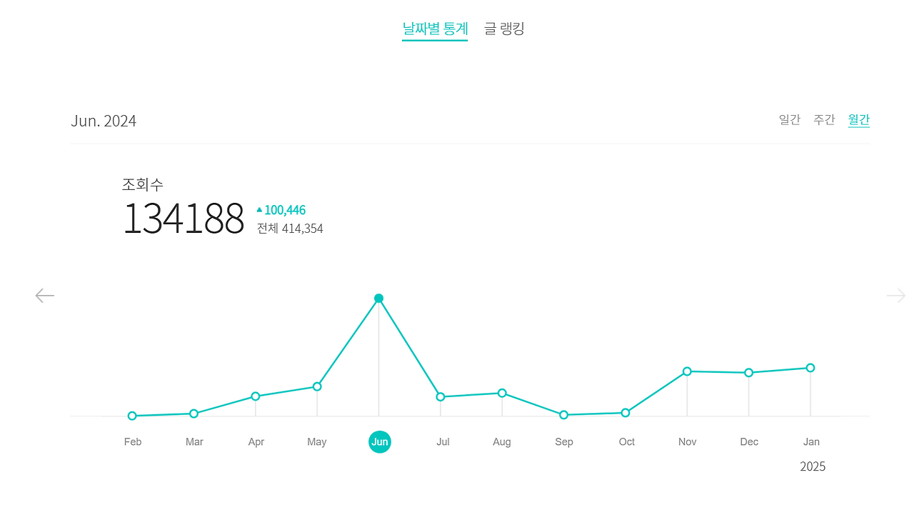 스크린샷 2025-01-17 154023.png