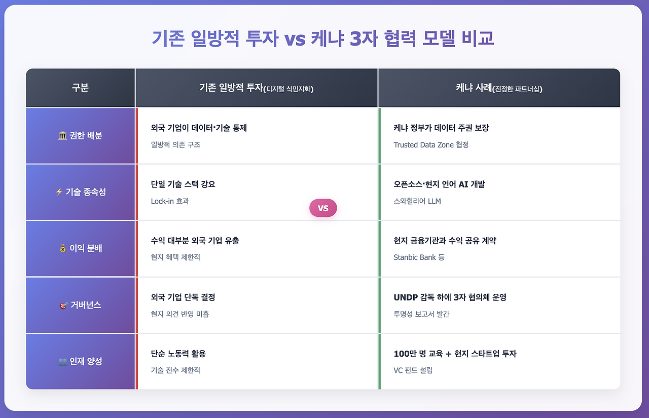 Screenshot 2025-06-10 at 4.19.45 PM.png