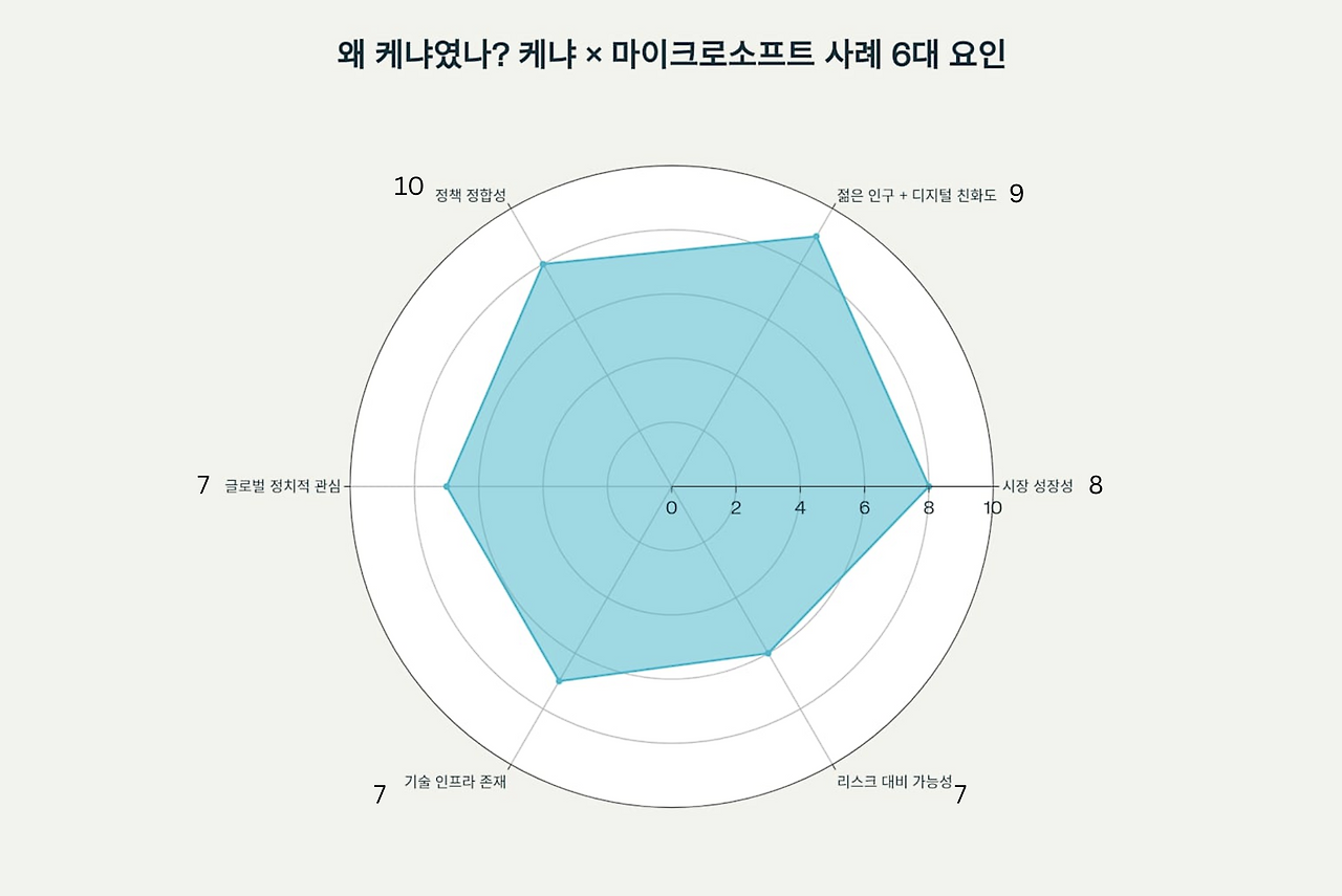 Screenshot 2025-06-10 at 2.36.43 PM.png