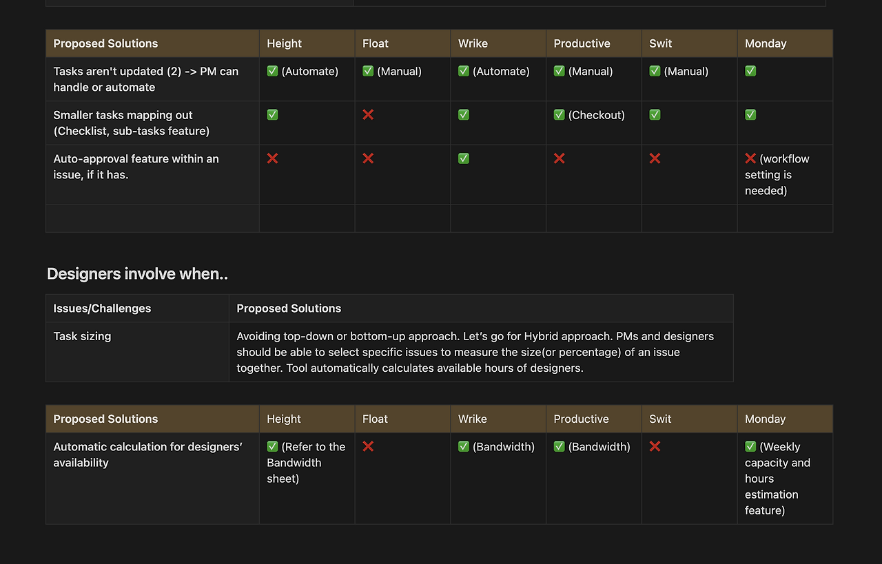 Screenshot 2024-02-03 at 6.29.38 PM.png