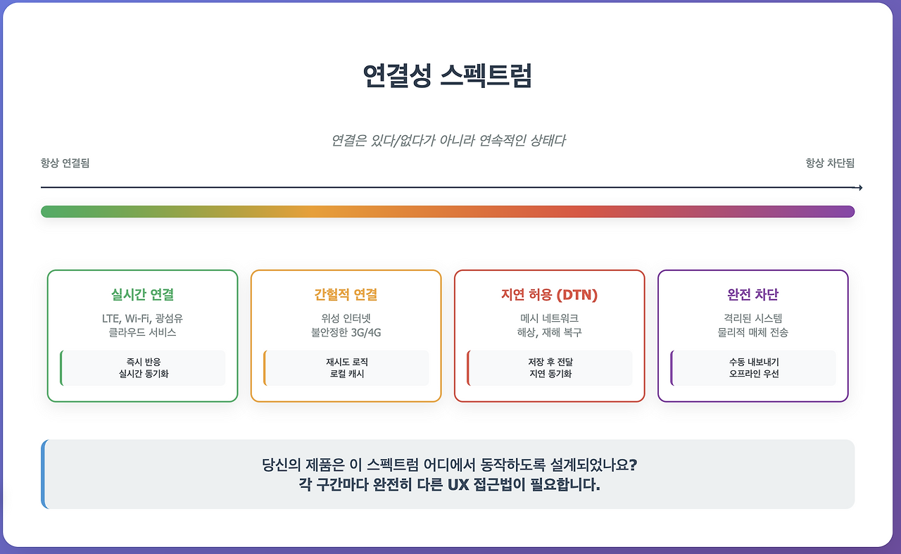 Screenshot 2025-06-06 at 12.22.33 AM.png