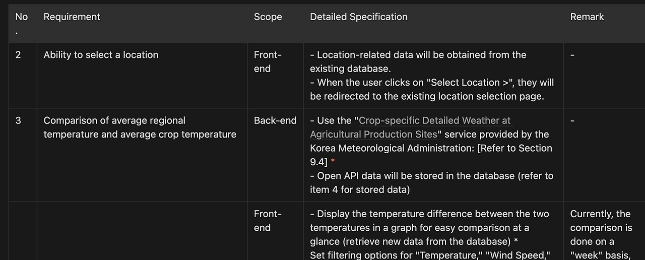 Screenshot 2024-01-28 at 5.13.21 PM.png
